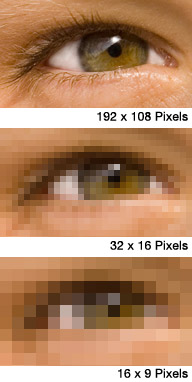 Comparison of an eye photo at three sizes
